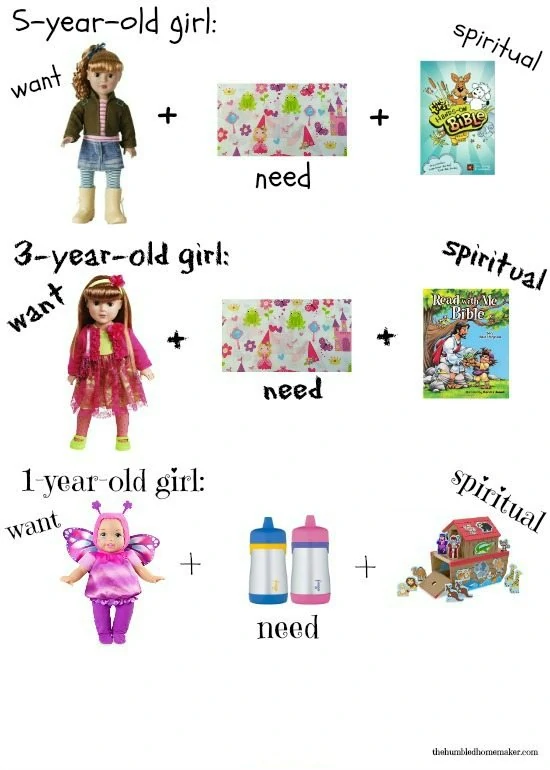 These are GREAT Christmas gift ideas for little girls!! 