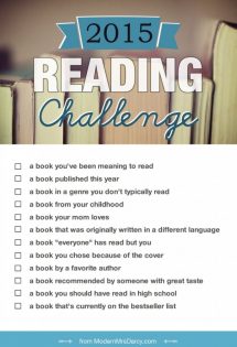 I'm excited to share with you my progress in the 2015 reading challenge!