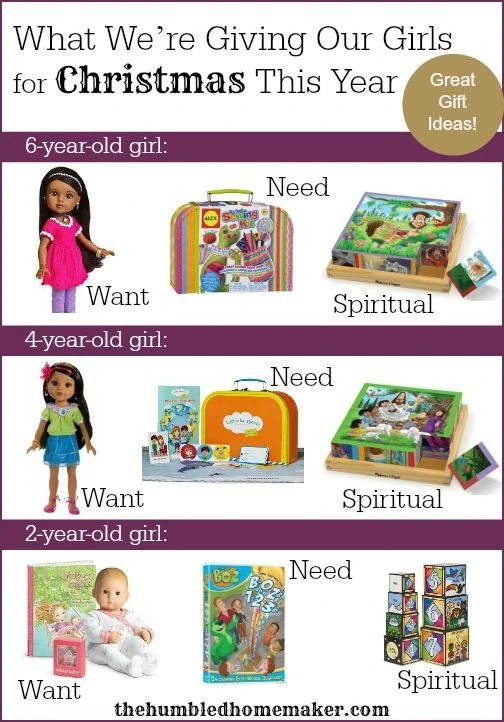 These are GREAT gift ideas for little girls! 