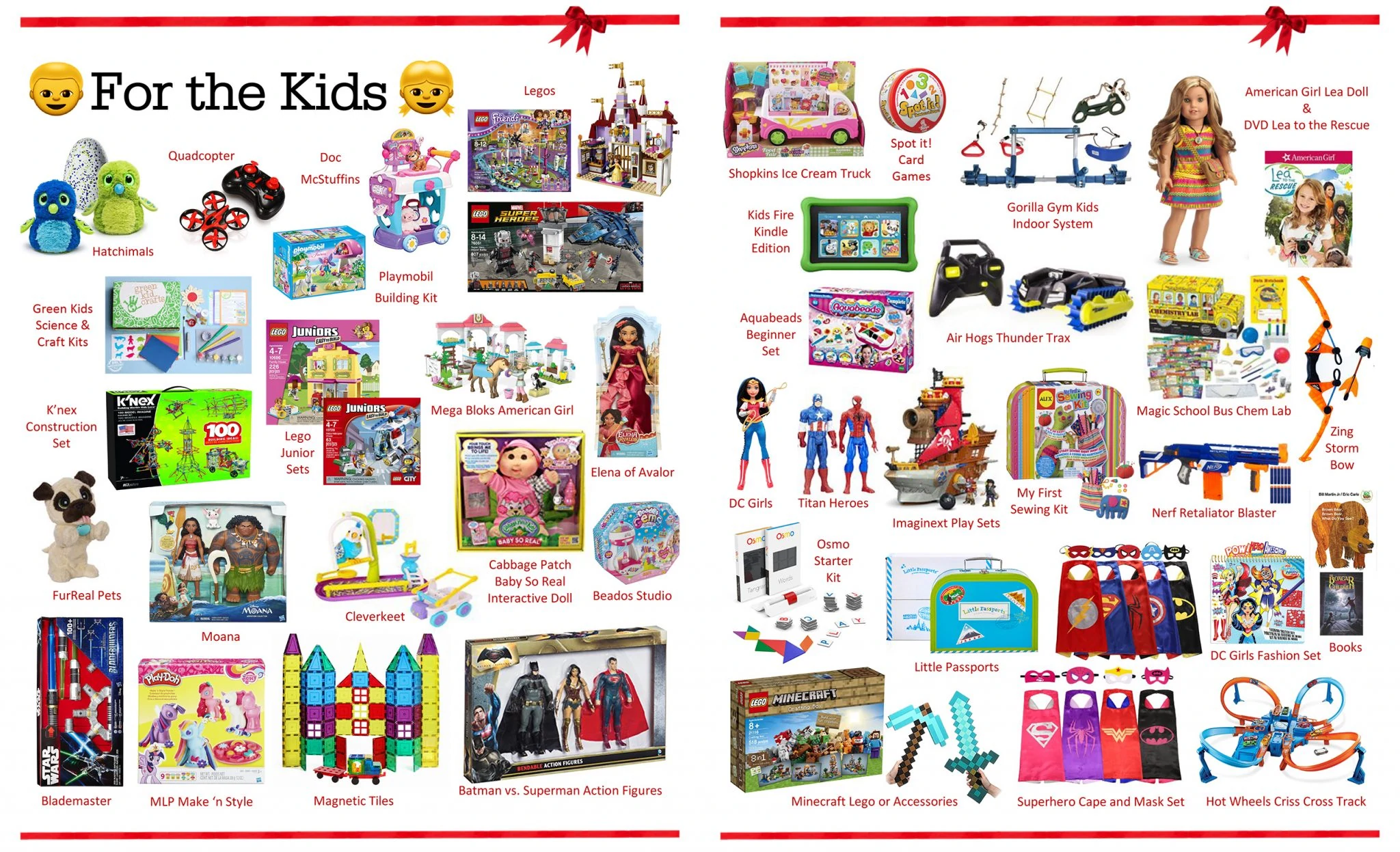 Child Gift Guide
